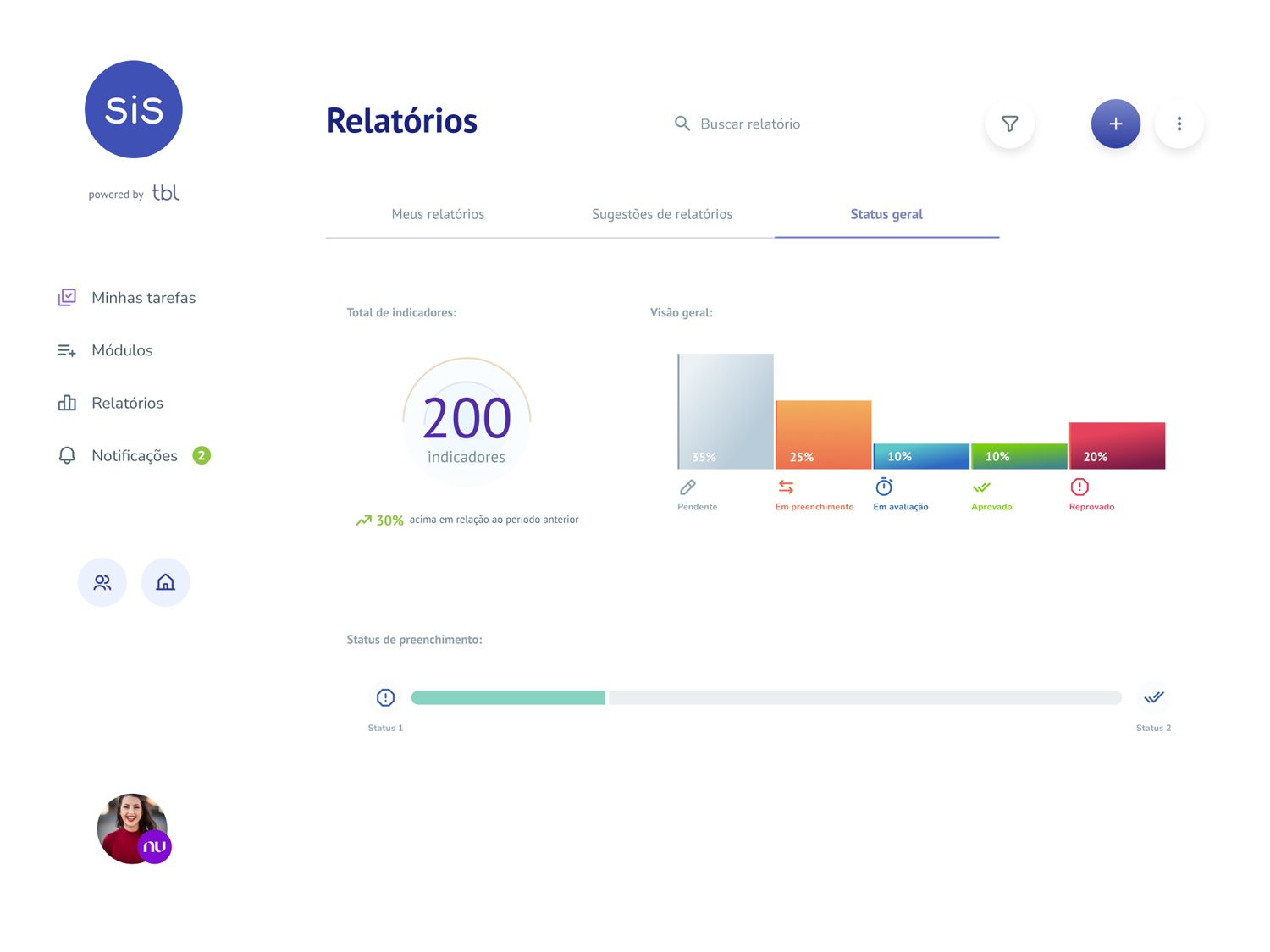 The redesigned SiS Manager dashboard area · pre-built templates and live data widgets that update and generate insights without manual configuration.