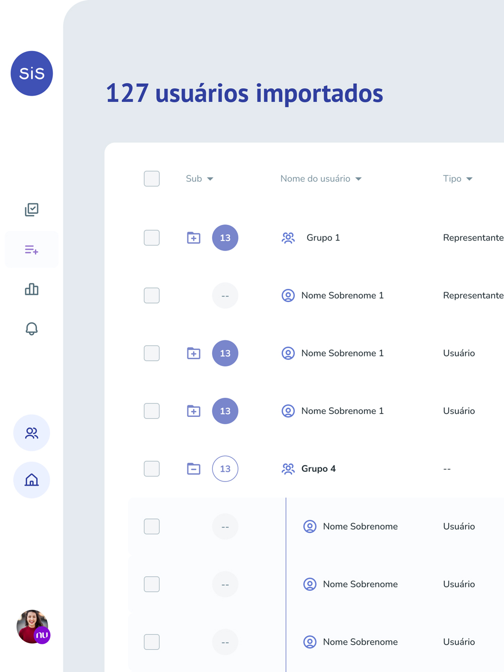 SiS Manager indicator templates · third variant: report template generated on top of the same data.