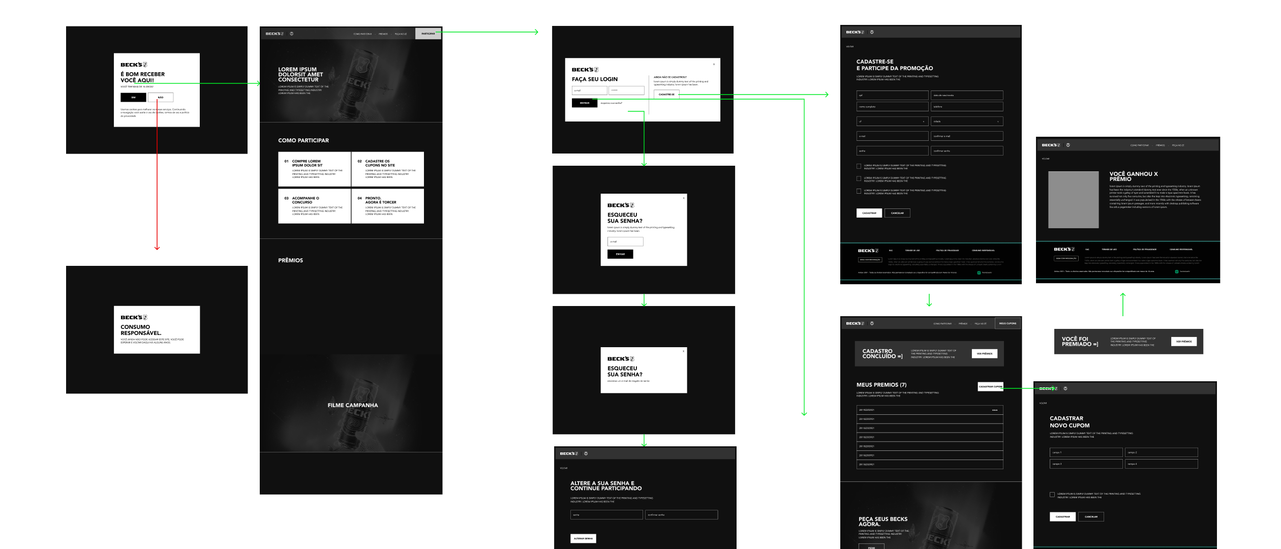 Beck's Village wireframes: the full promo flow laid out in low fidelity.