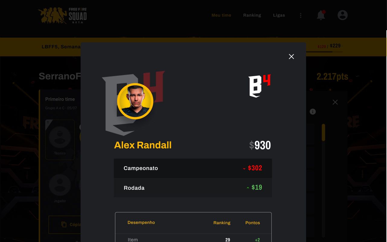 A pro-player detail view inside the squad builder, with the player's stats and price.